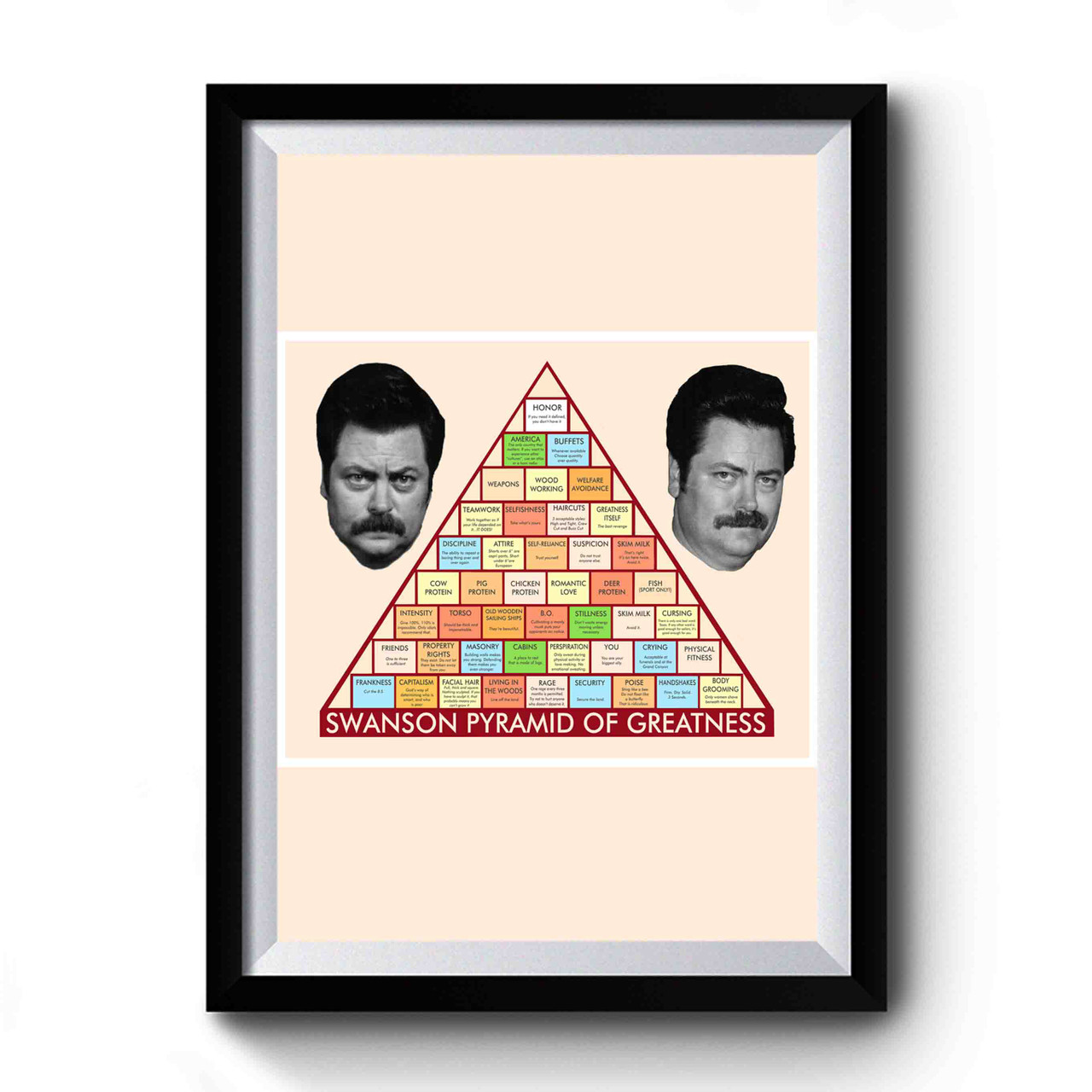 Ron Swanson Pyramid Of Greatness Printable Version